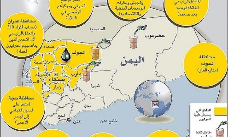 تحركات مضادة: خريطة انتشار الحوثيين في اليمن بعد عاصفة الحزم